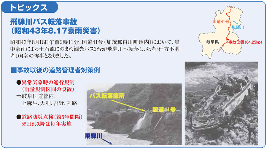 防災対策