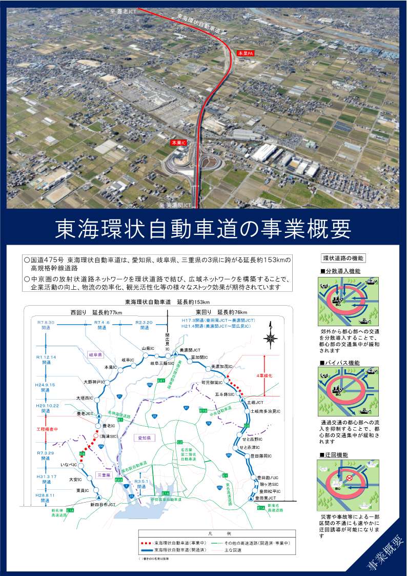 概要