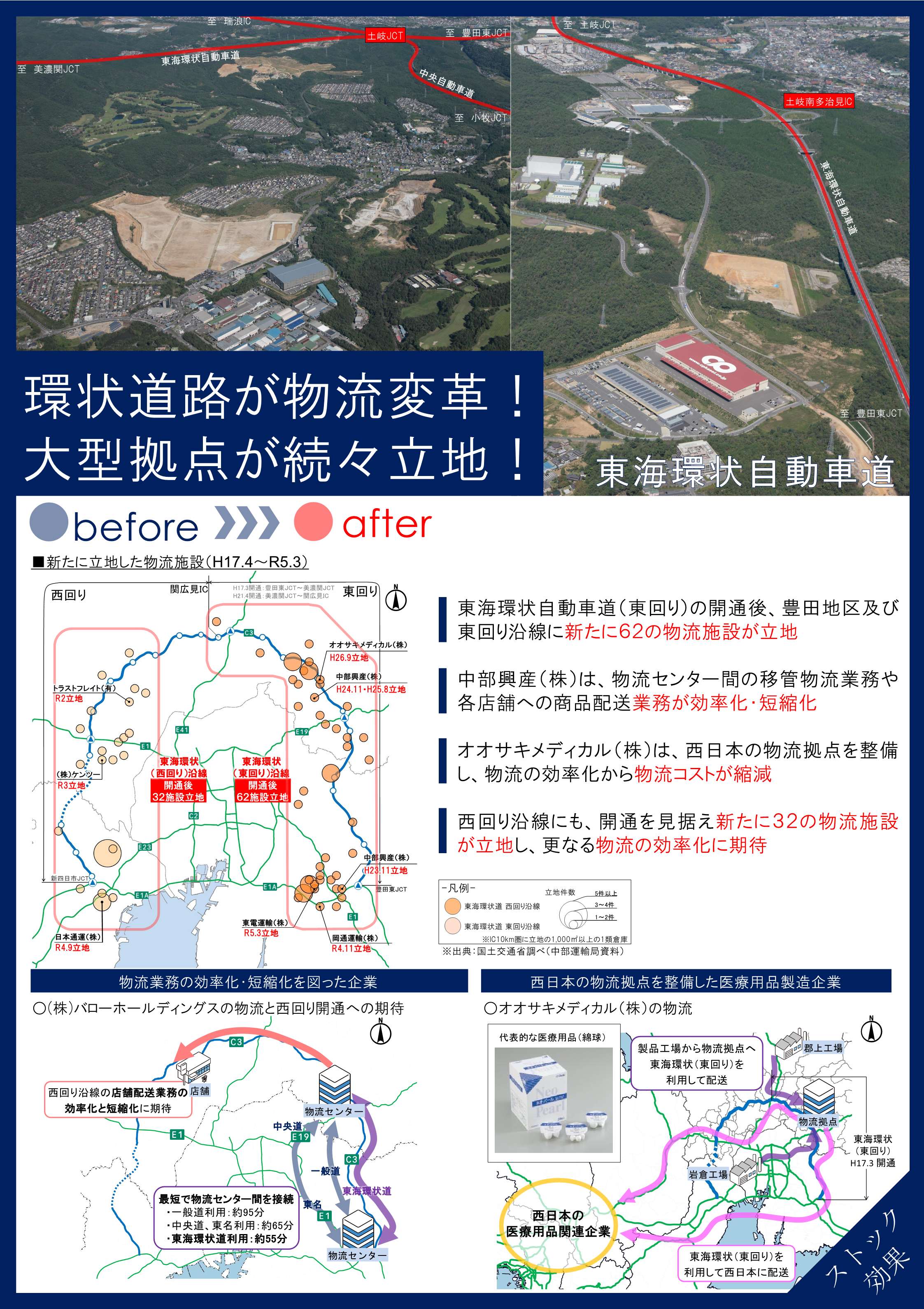 物流施設