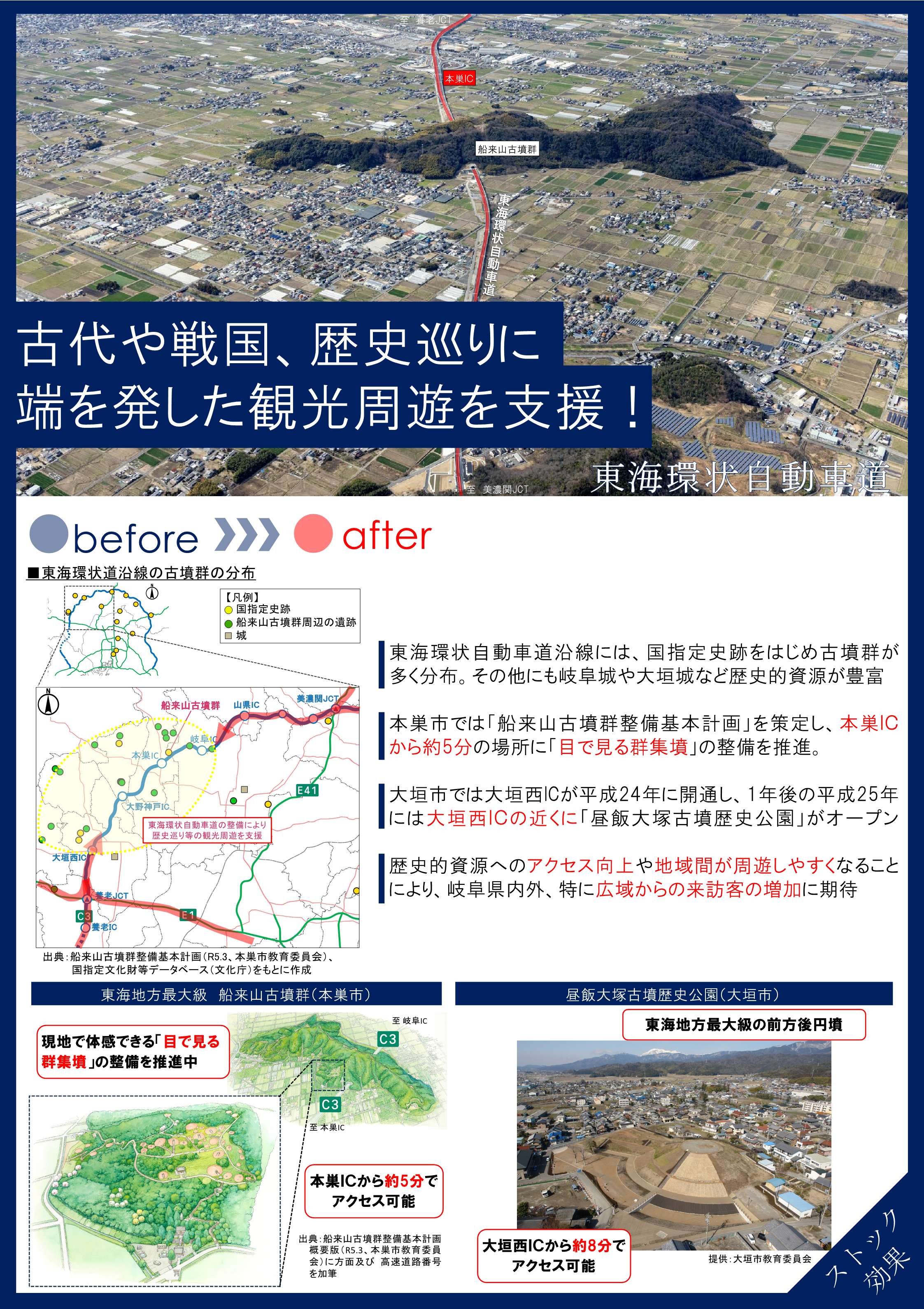 古墳