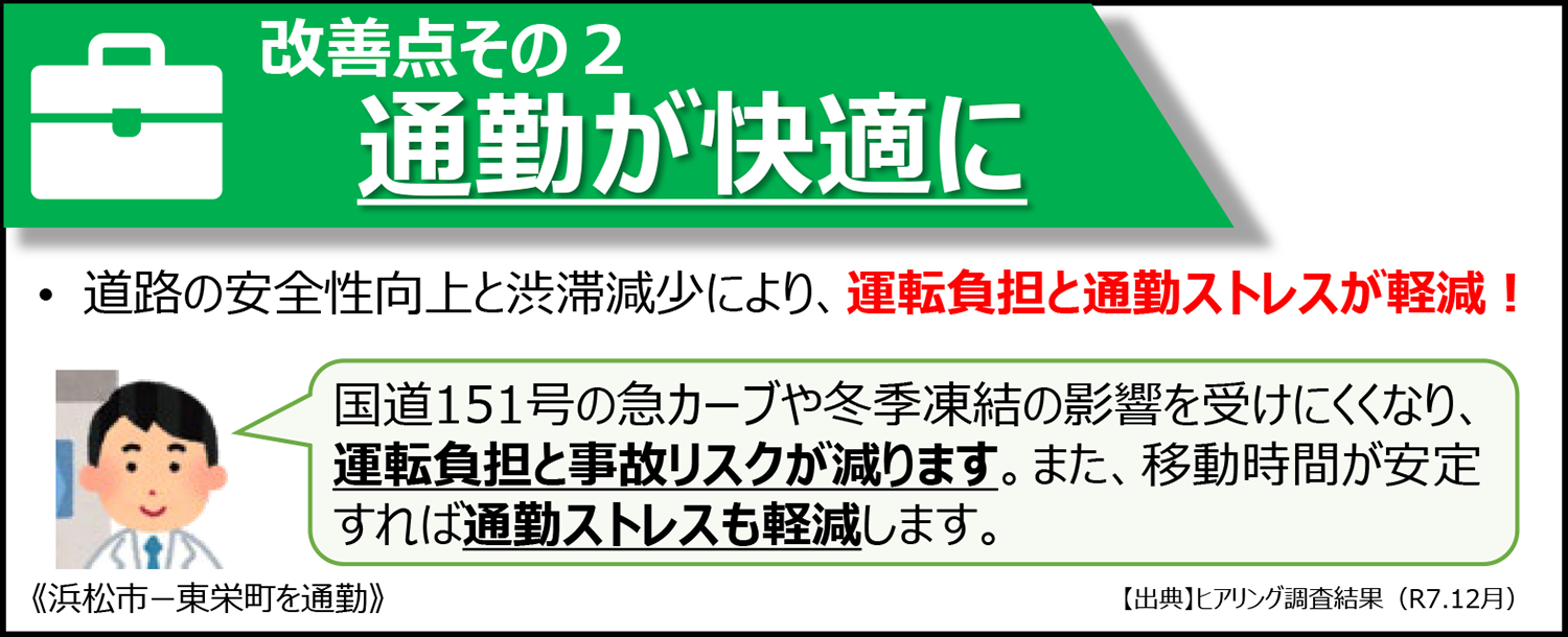 中山間地域の暮らしの改善②