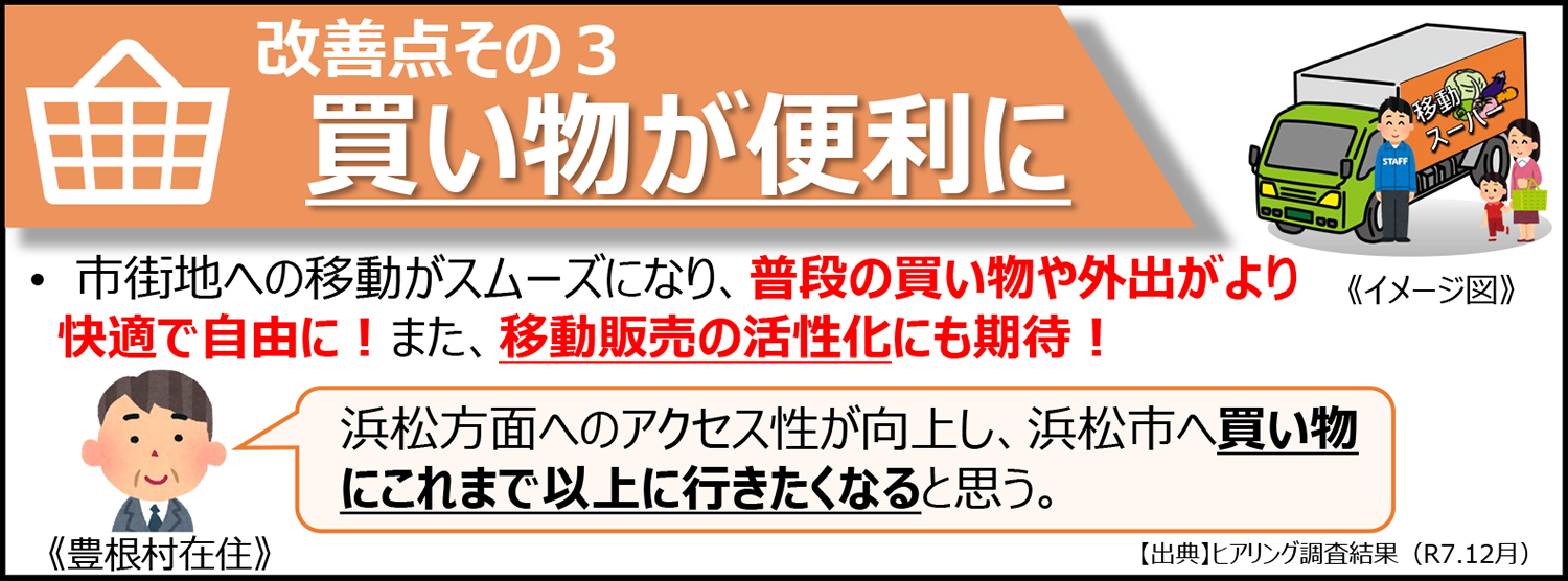 中山間地域の暮らしの改善③