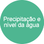 Precipitacao e nivel da agua