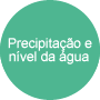 Precipitacao e nivel da agua 