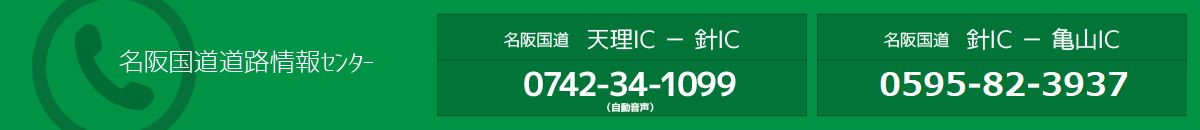 名阪国道道路情報センター（亀山IC～針IC）TEL：0595-82-3937　名阪国道道路情報センター（針IC～天理IC）TEL：0742-34-1099（自動音声）