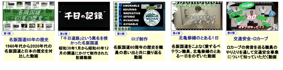 名阪国道60周年 ロゴマーク決定