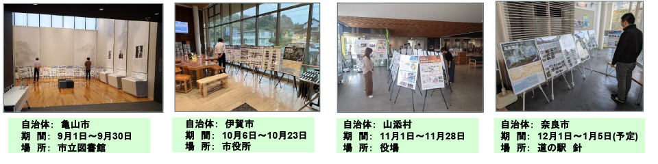 パネル展の開催