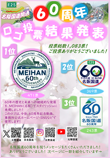 走り続けて６０周年　名阪国道開通６０周年チラシPDF1
