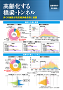 名阪国道開通60周年記念パネル11