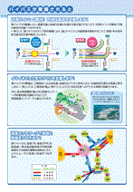 4.バイパスが整備されると