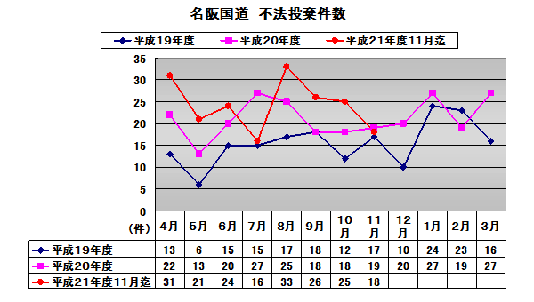 �s�@��������