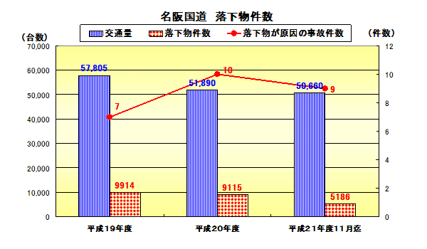 �s�@��������