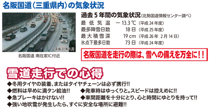 冬の名阪国道 12月 3月 道路状況 国土交通省 中部地方整備局 北勢国道事務所