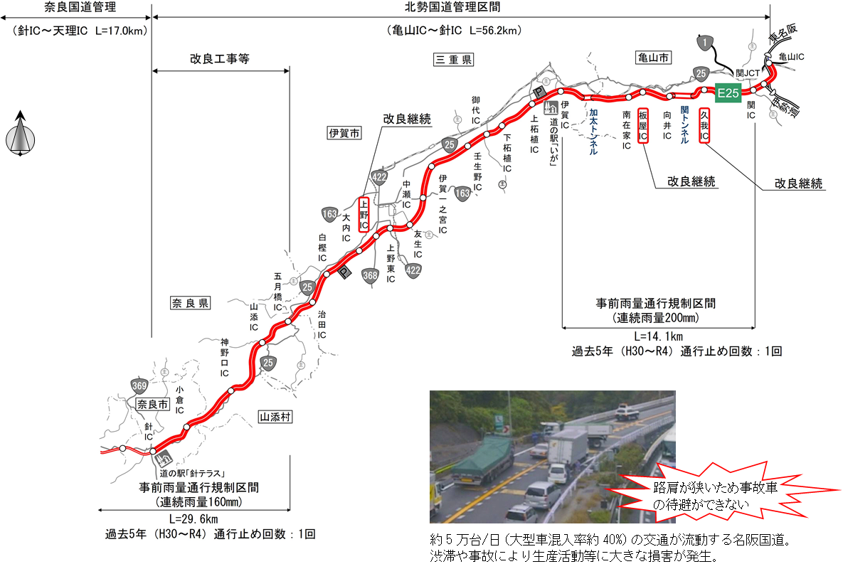 国道25号名阪国道事業の目的事業の概要交通事故の抑制へ向けて交通安全対策（ハード）交通安全対策（ソフト）長寿命化