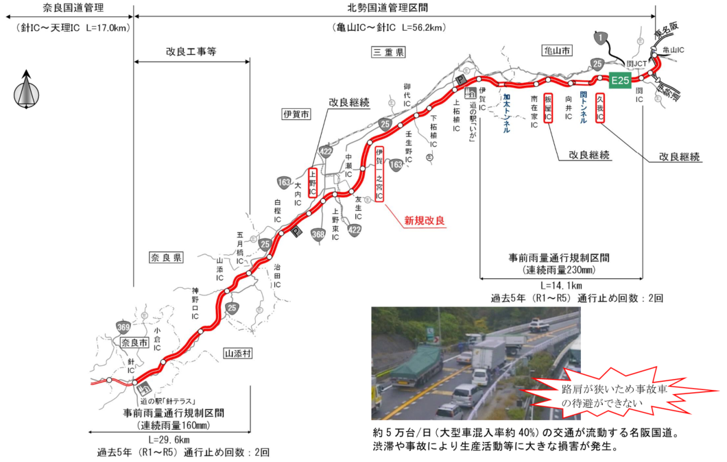 名阪国道