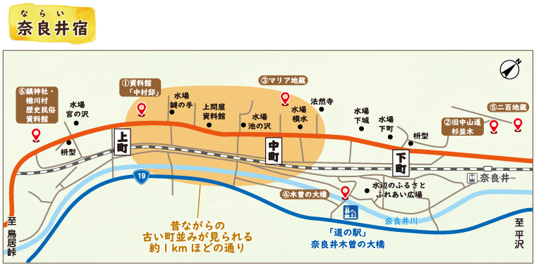 奈良井宿地図