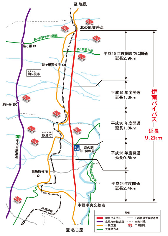 効果4の図