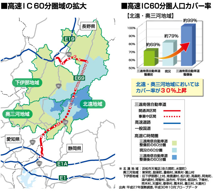 青崩峠効果１