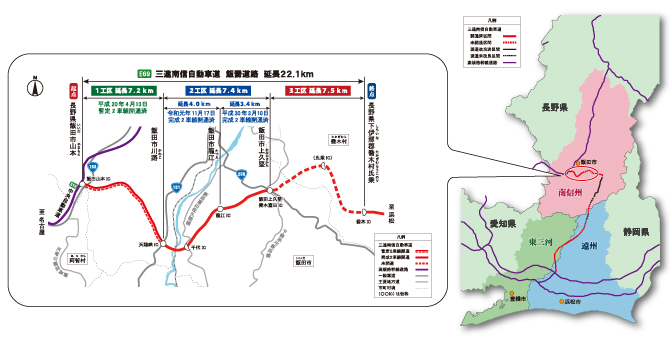 飯喬道路位置図