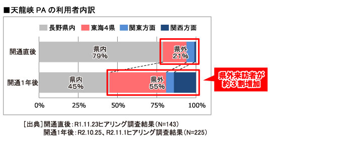 青崩峠効果3-3