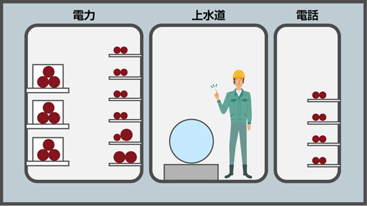 開削工法イメージ