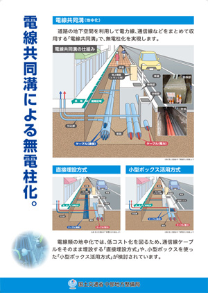 無電柱化展示パネル9