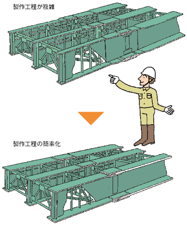 �C���[�W�}