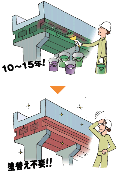 �C���[�W�}