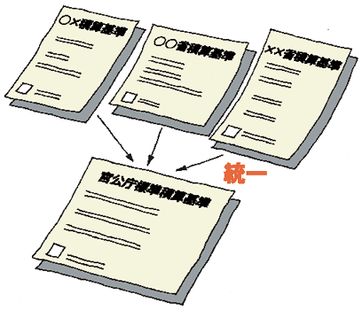 �C���[�W�}