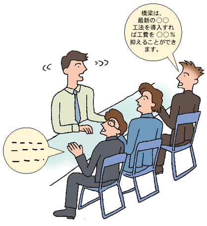 �C���[�W�}