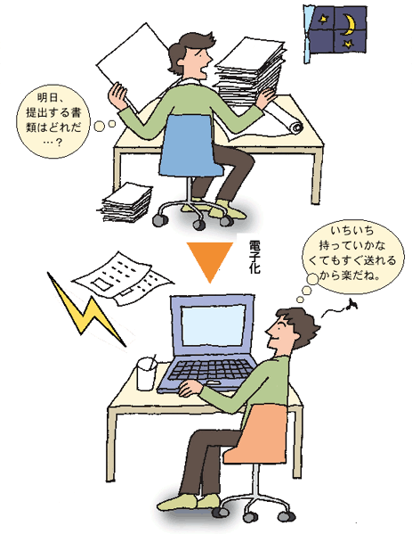 �C���[�W�}