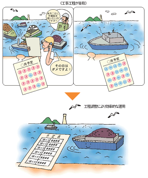 �C���[�W�}