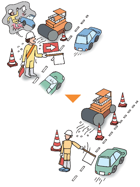 公共工事コスト縮減における各種施策イメージ