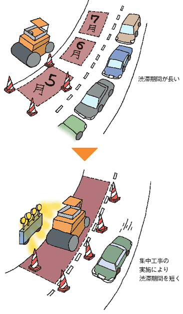 �C���[�W�}