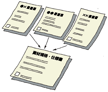 �C���[�W�}