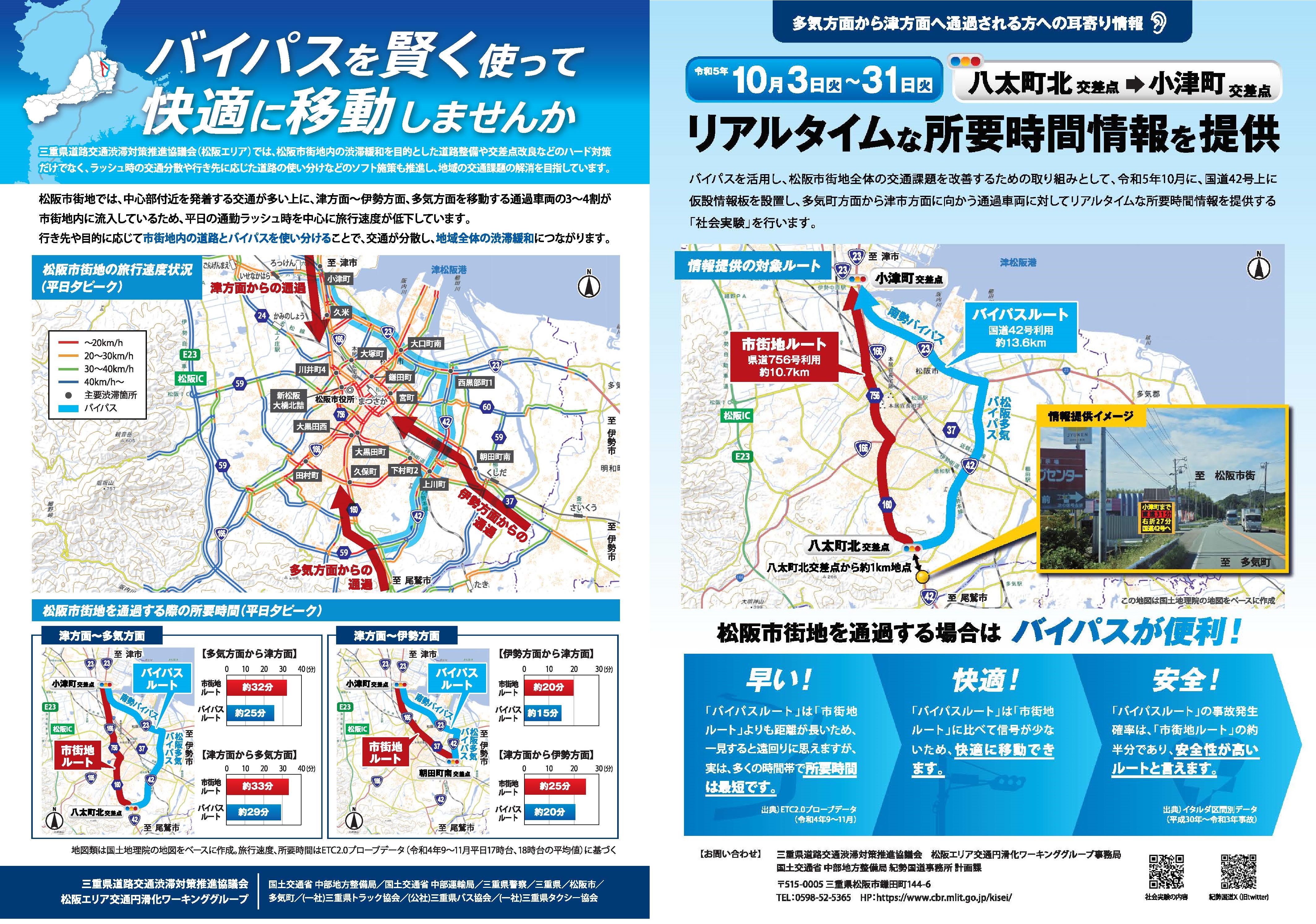 紀勢自動車道の地図