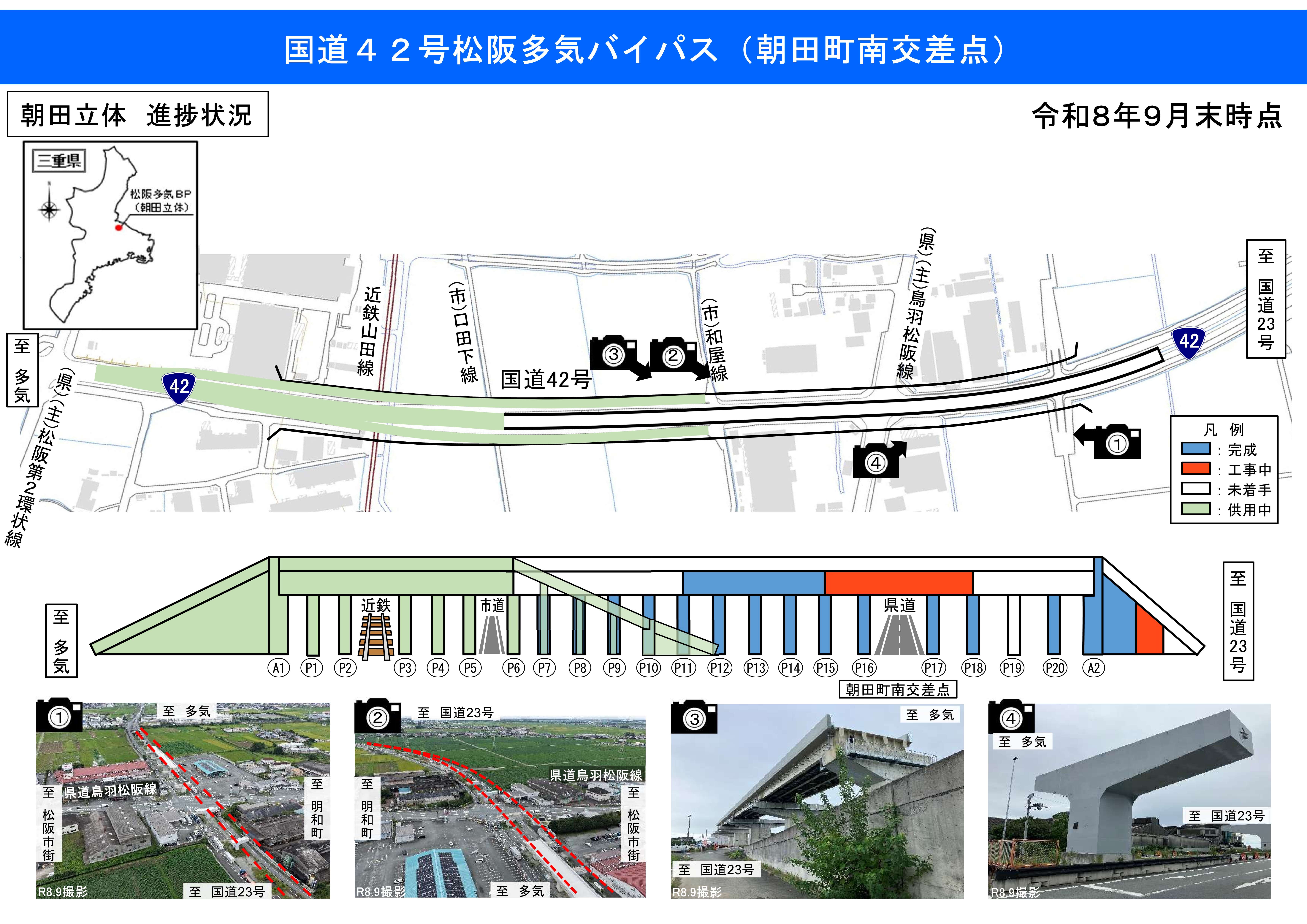 令和8年9月末時点の進捗状況