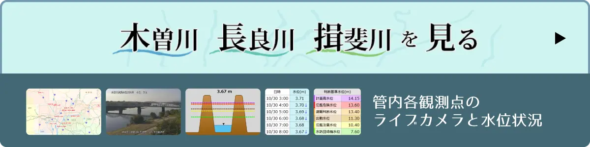 木曽川・長良川・揖斐川を見る