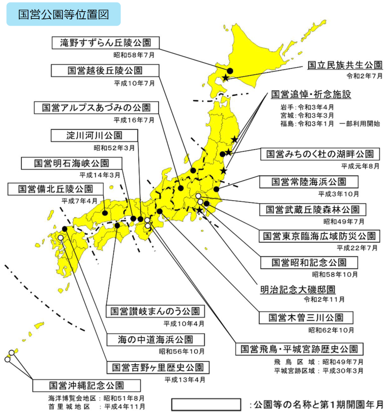 日本の国営公園