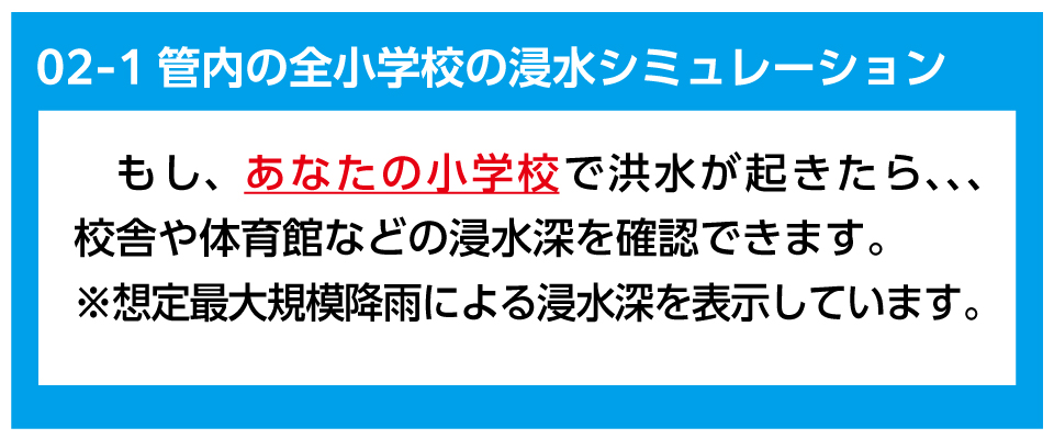 管内の全小学校の浸水シミュレーション