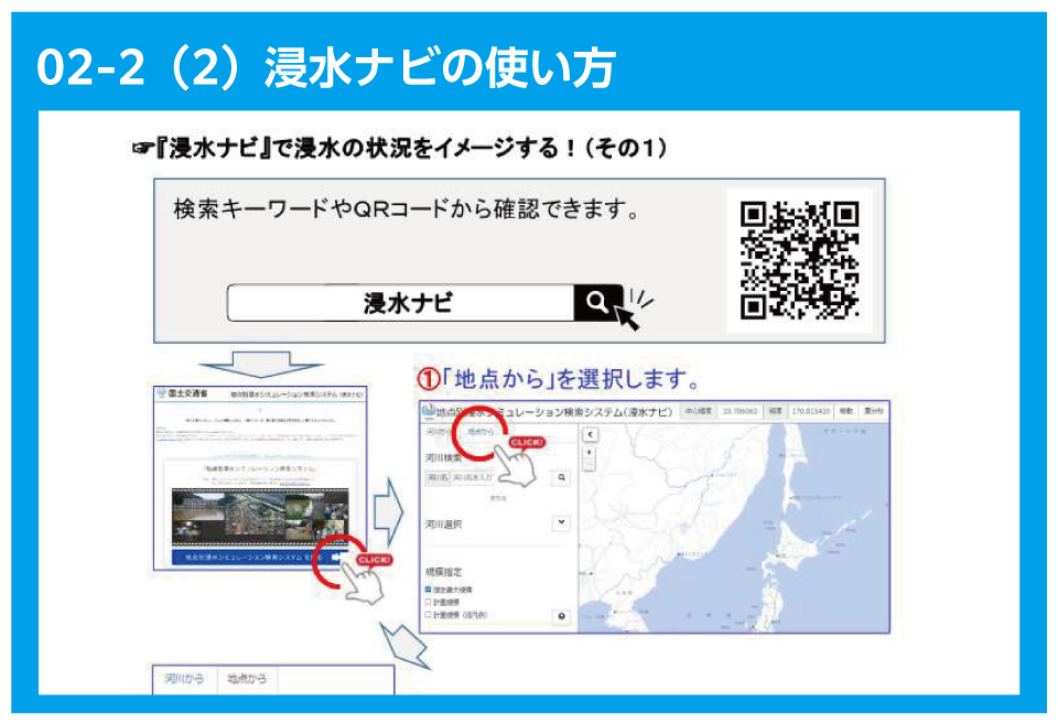 浸水ナビの使い方