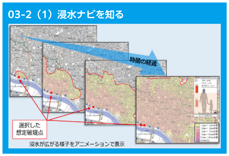 浸水ナビを知る