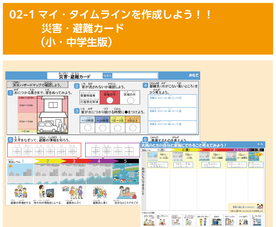 マイ・タイムラインを作成しよう