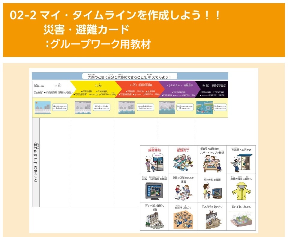 マイ・タイムラインを作成しよう