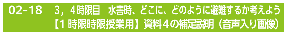 ３，４時限目　水害時、どこに、どのように避難するか考えよう【1時限授業用】資料４の補足説明（音声入り画像）