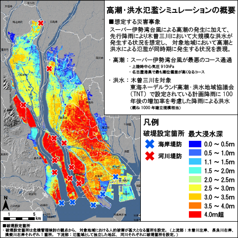 洪水高潮氾濫シミュレーションの概要