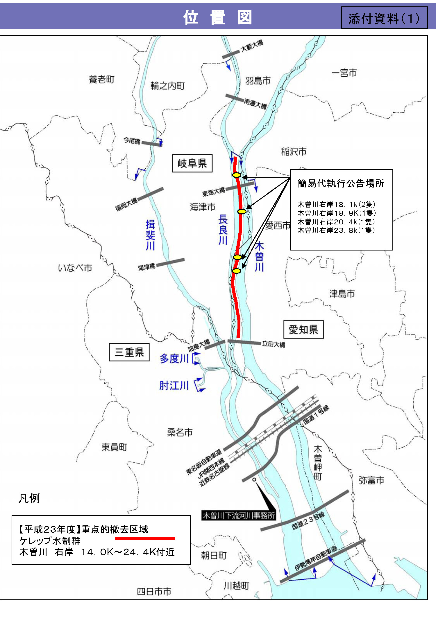 添付資料(1)位置図