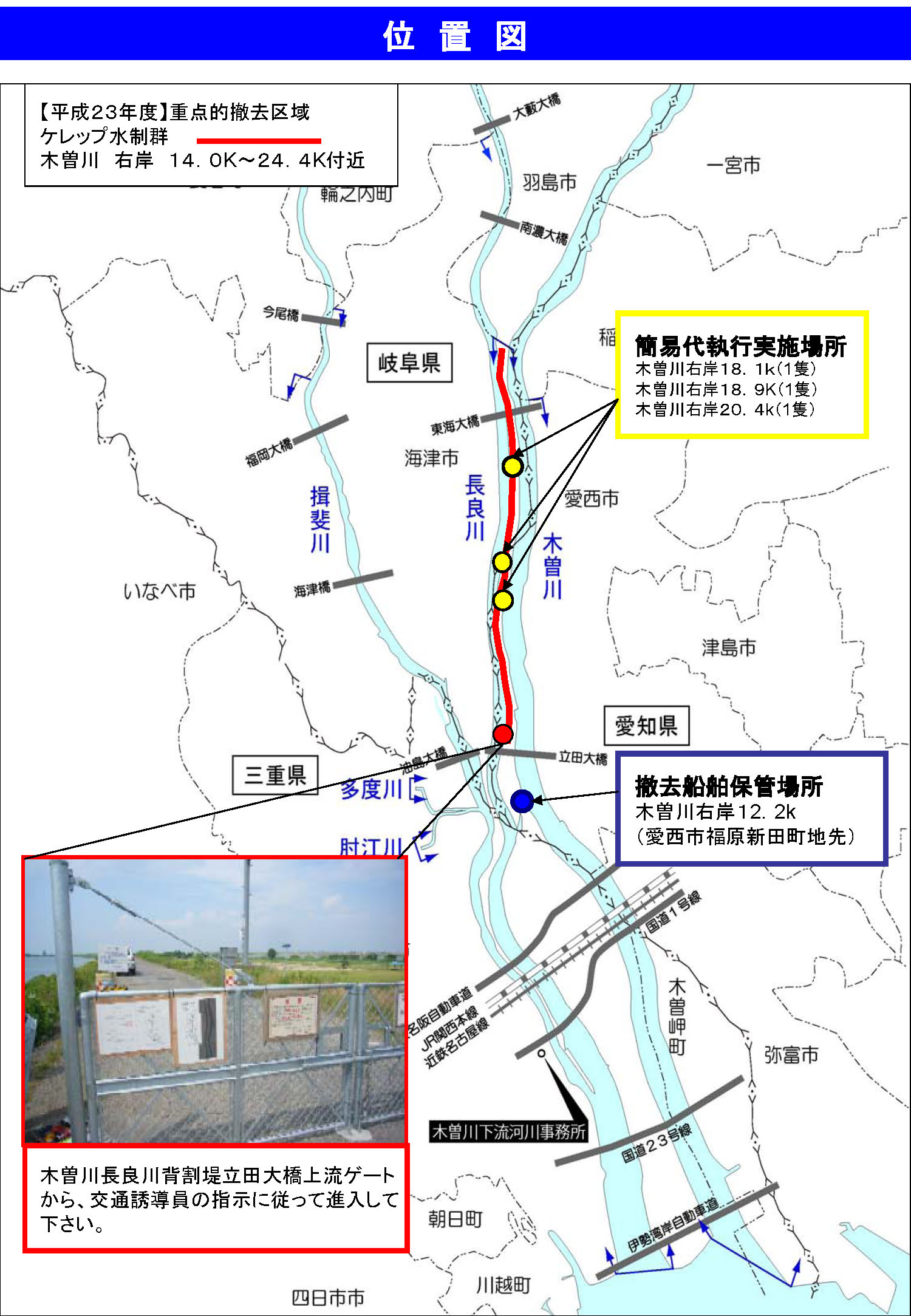 添付資料(1)位置図