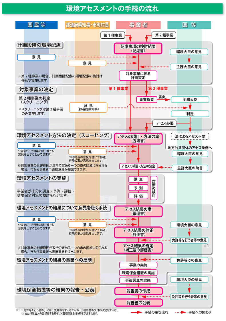 葱̗Et[}