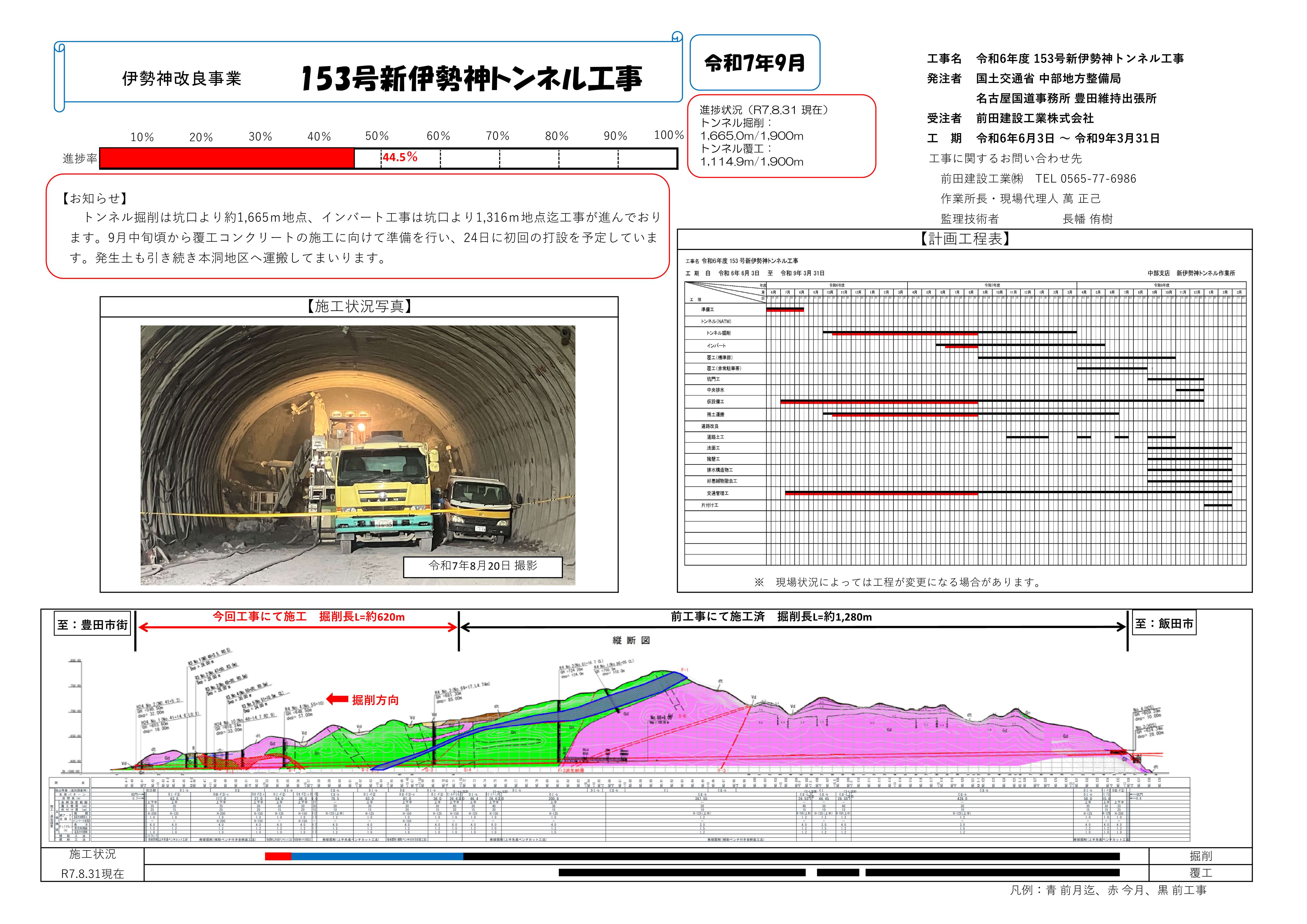 伊勢神改良事業 153号新伊勢神トンネル工事